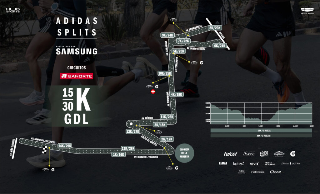 Ruta Guadalajara 15 -30k - Hub Sports